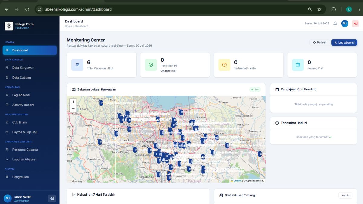 Sistem Aplikasi Web Absensi Karyawan & Payroll, Managemant Cuti, Managemant Report