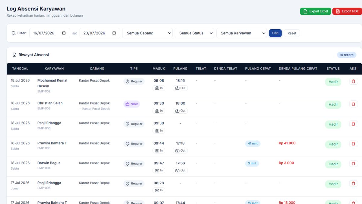 Sistem Aplikasi Web Absensi Karyawan & Payroll, Managemant Cuti, Managemant Report